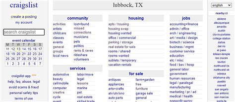 The site is available. . Lubbock craigslist pets